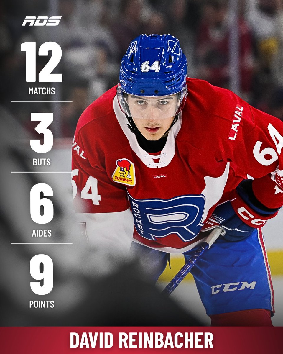 Mine de rien, David Reinbacher a 9 points en 12 matchs cette saison avec le Rocket de Laval! 👀