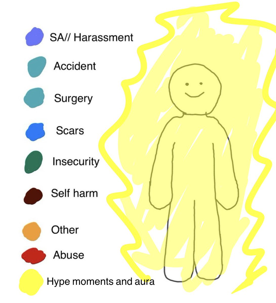 freakWrite's tweet image. I’m pretty cool