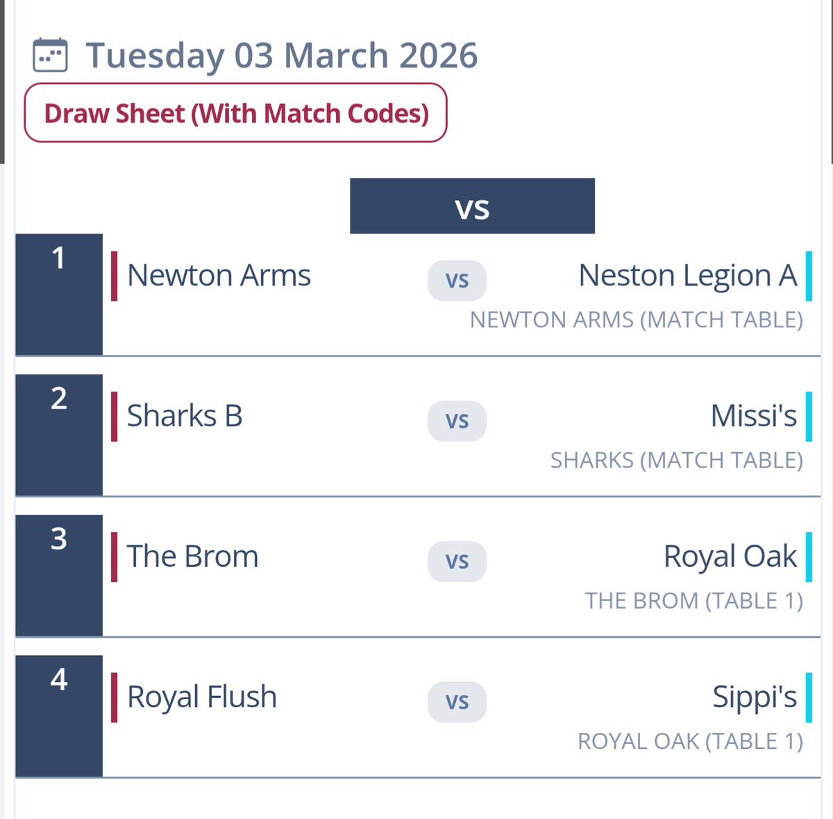 Kenny Roberts Cup
Quarter Final Draw
Tuesday 3rd March 2026
Blind Picks