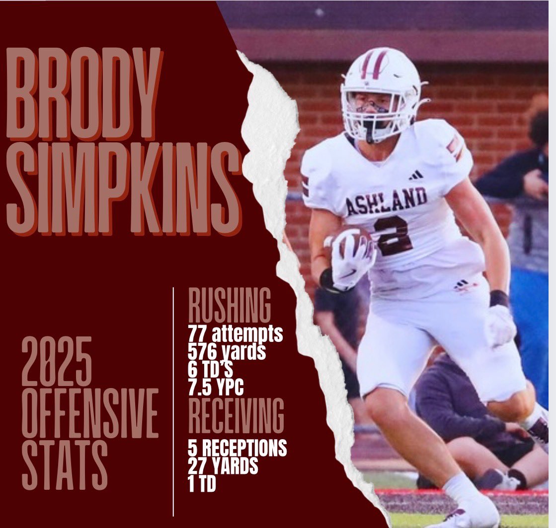 Brody Simpkins 27’ LB/EDGE tweet media