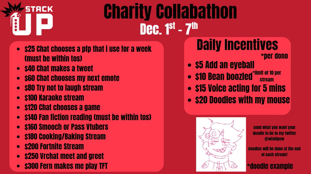 wishipow's tweet image. Tomorrow is the day we start out Charity Collabathon for @StackUpDotOrg !! 

Everyday I will be collabing with friends to raise money for charity! Look forward to some neat collabs with some cool people