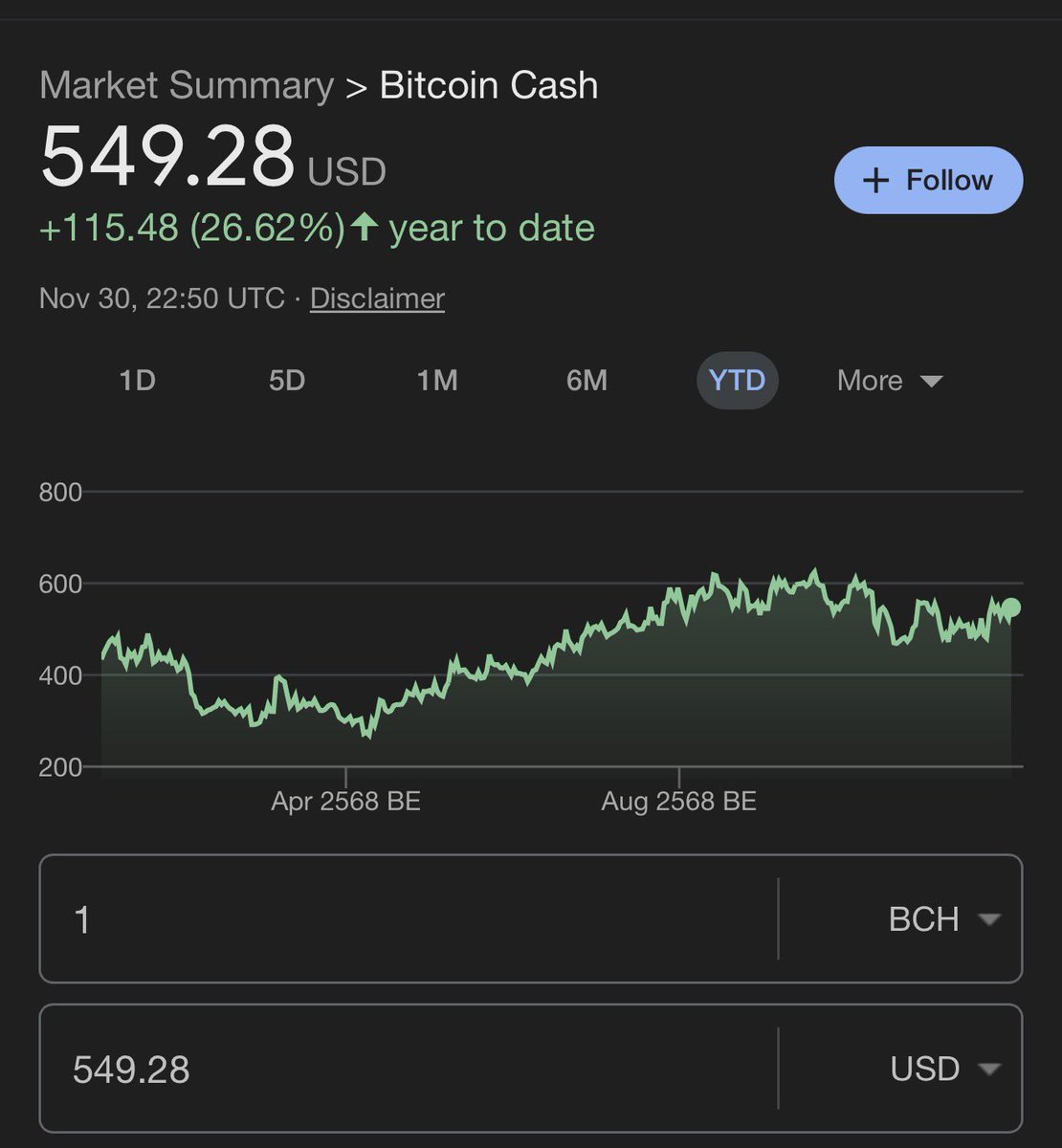 One coin hijacked for governments &amp; institutions

Vs. 

A coin for humanity that functions as a medium of exchange