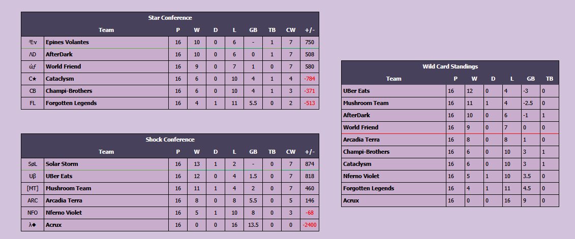 Owenn 🦢 tweet media