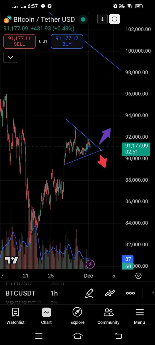 gL3nnX🚀 tweet media