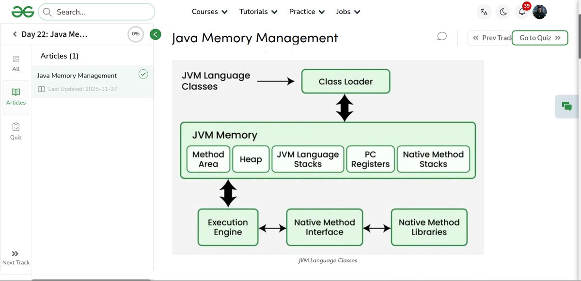 amanhaidry's tweet image. #Java from @geeksforgeeks 🚀
✅Memory Management
✅JVM Stack Area
✅JVM Heap Area
✅Garbage Collection
✅Memory Leaks
✅Types of Reference
✅Packages
✅Naming Conventions

#365DaysOfCode #JavaDev #GeeksforGeeks #gfg #nationskillup #skillupwithgfg #365DaysOfCoding