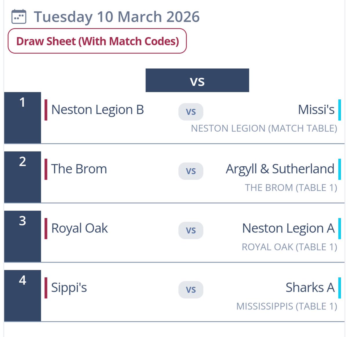 Lou Laird Cup
Quarter Final Draw
Tuesday 10th March 2026
Blind Picks