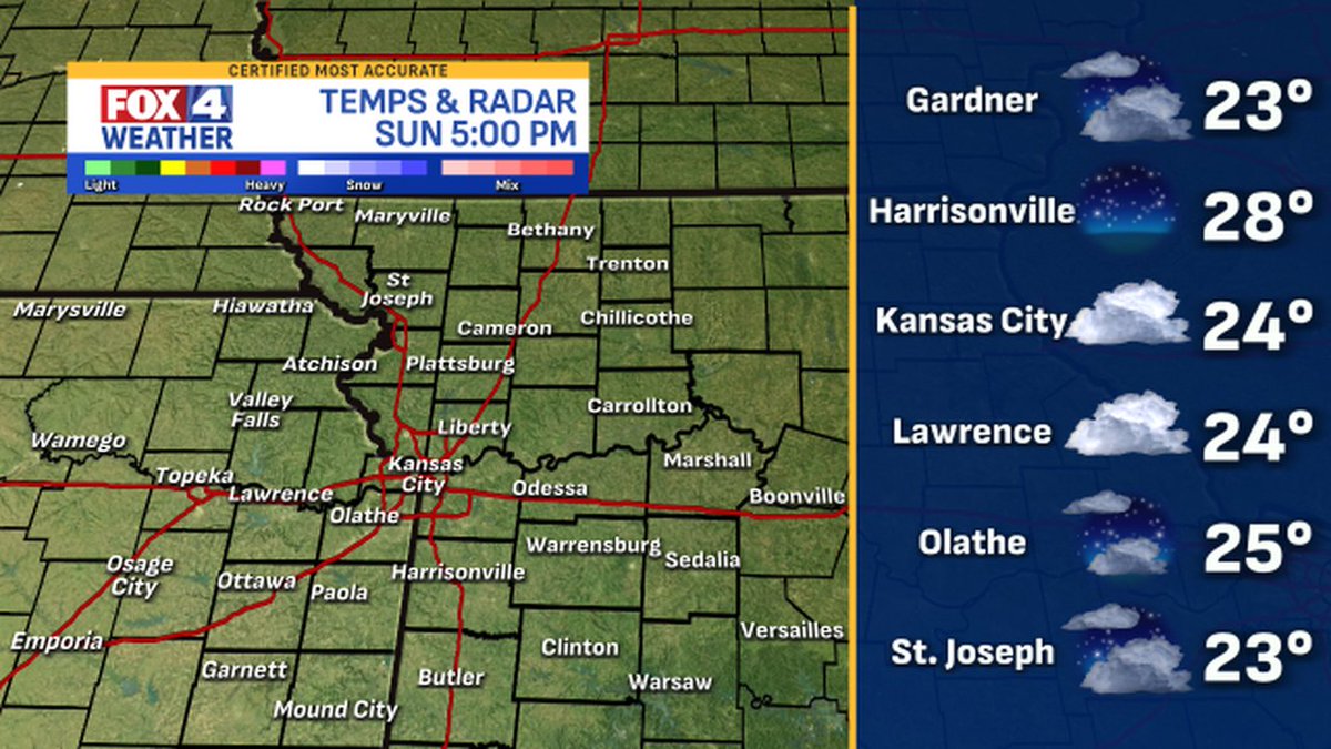 fox4wx's tweet image. Here are the latest weather conditions around #KC #mowx #kswx #kcwx #fox4kc