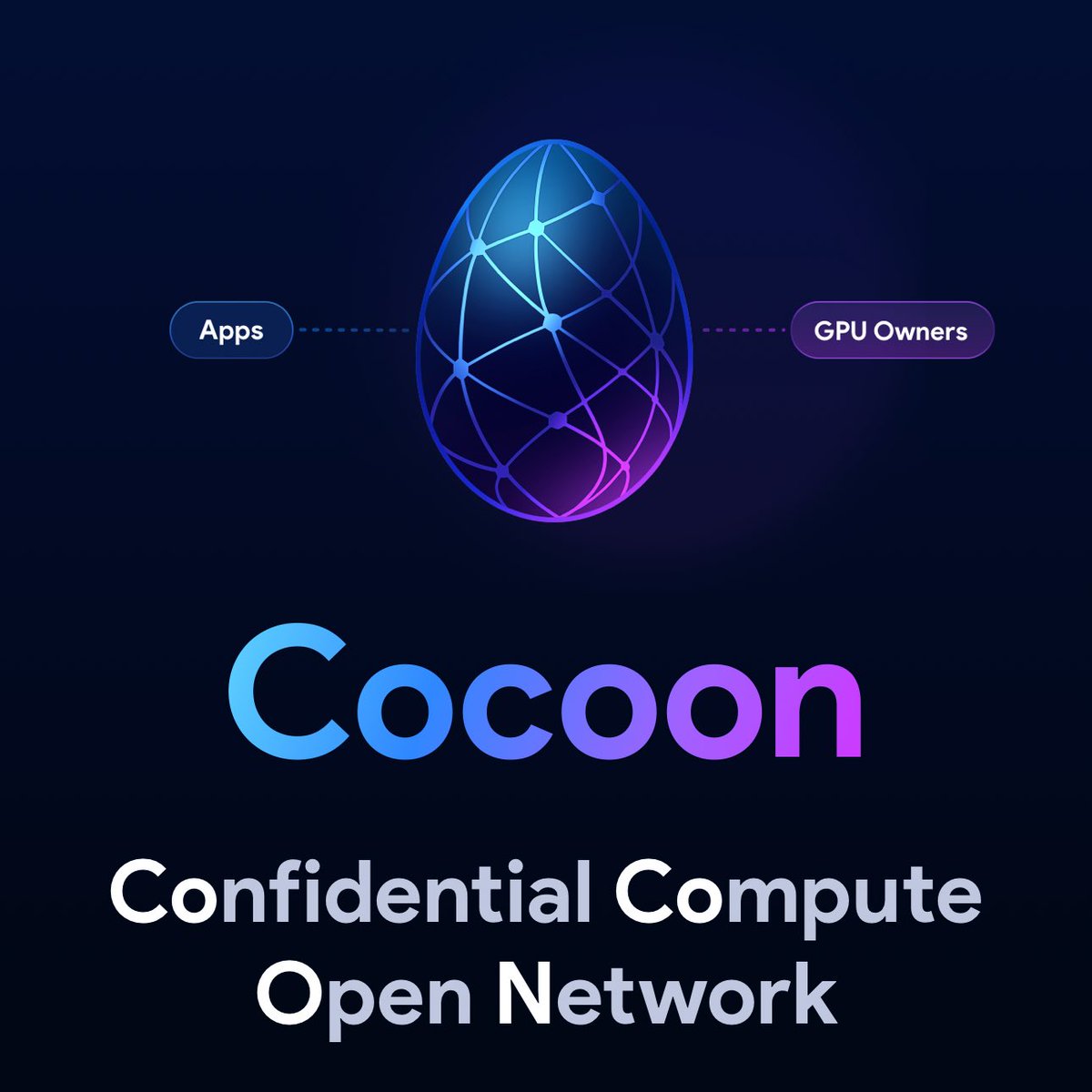 Cocoon confidential compute graphic