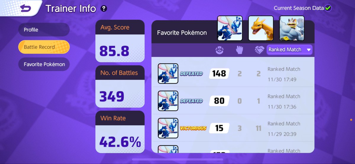 How do you play over 1,400 games and get worse?!