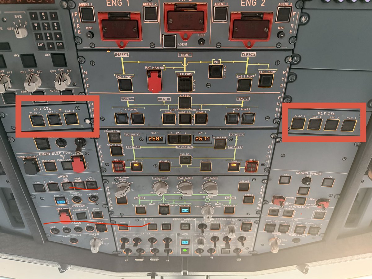 flyrogo's tweet image. What actually moves the elevators &amp;amp; ailerons when pilots use the sidestick?

ELAC – Elevator Aileron Computer, the brain behind pitch, roll, and all Airbus protections (alpha floor, bank limit, g-limit…).

Two for redundancy: one fails, the other takes over instantly.

Though,…