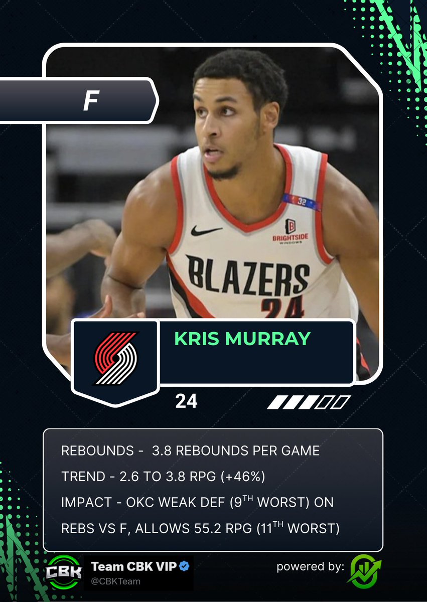 Team CBK VIP tweet media