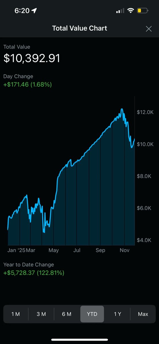 Selling Options HQ tweet media