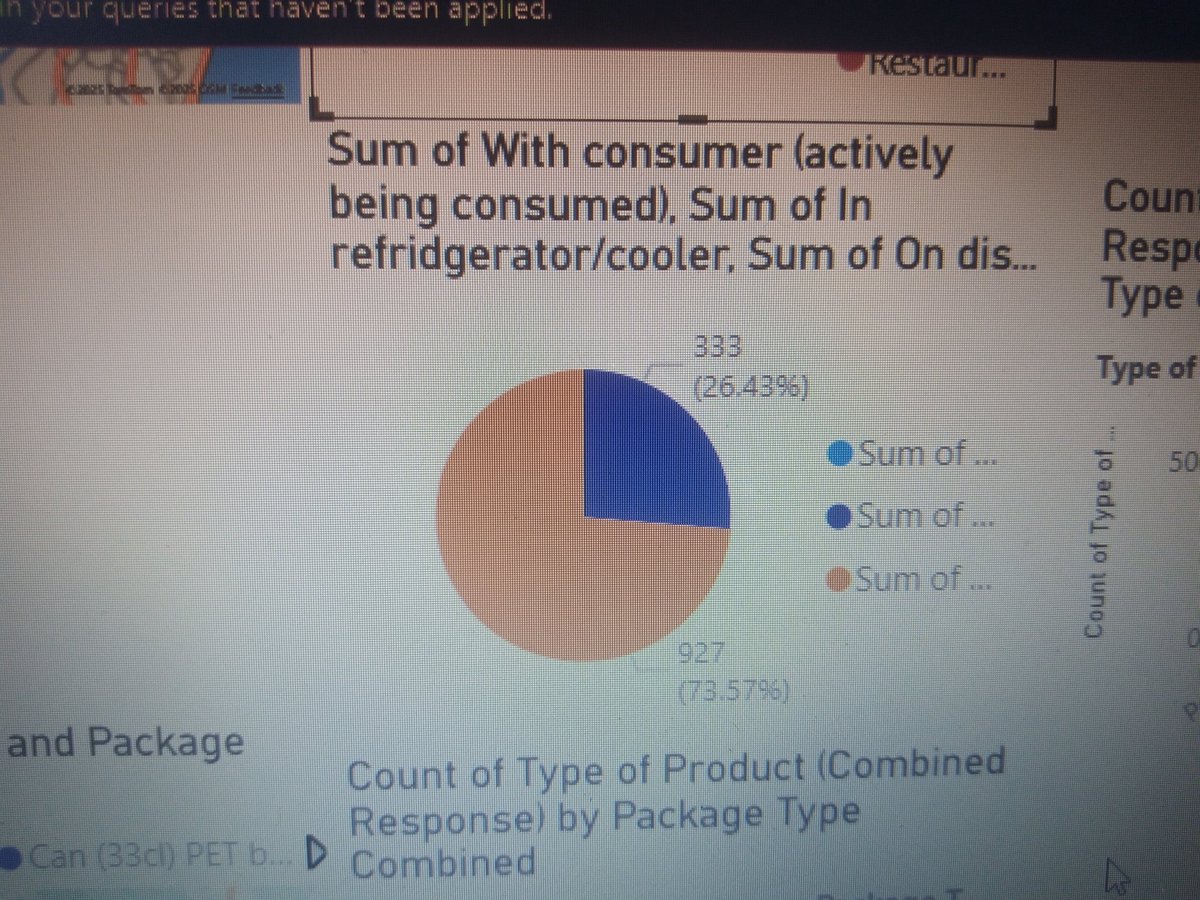 lola_beryl's tweet image. Found out late? No. 
Lacked the tool? Yes. 
I saw the @getnervs challenge ad immediately wanted to get in cause of my love for data ad research. 
I developed carousel of slicers, maps and charts to reflect the product visibility challenge in alimosho 

#NervsDataChallenge #Learn