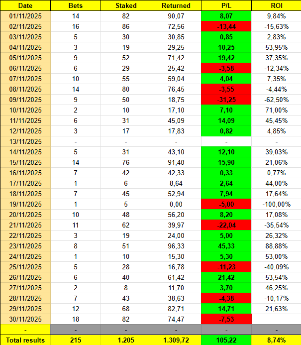 The Lemon Tipster🍋 tweet media