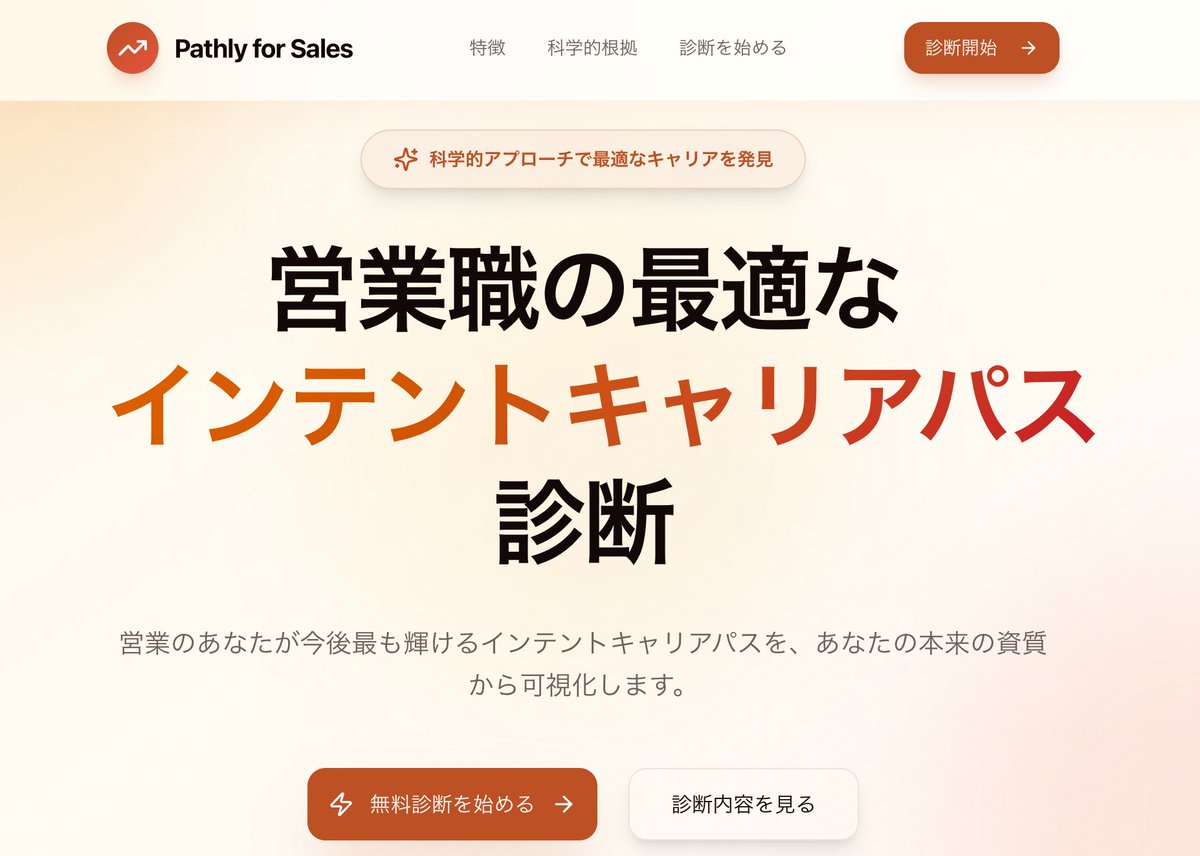 梅村和希 インテントリクルーティング事業本部長at Sales Marker/東京柔術倶楽部代表 tweet media