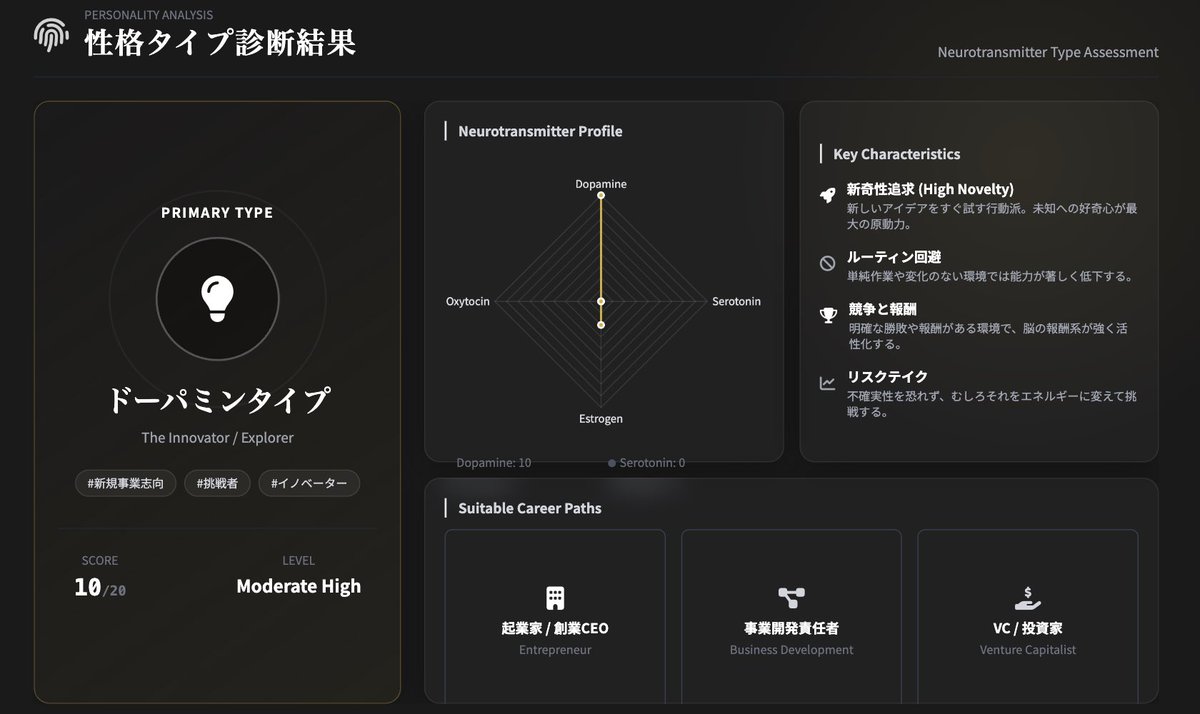 梅村和希 インテントリクルーティング事業本部長at Sales Marker/東京柔術倶楽部代表 tweet media