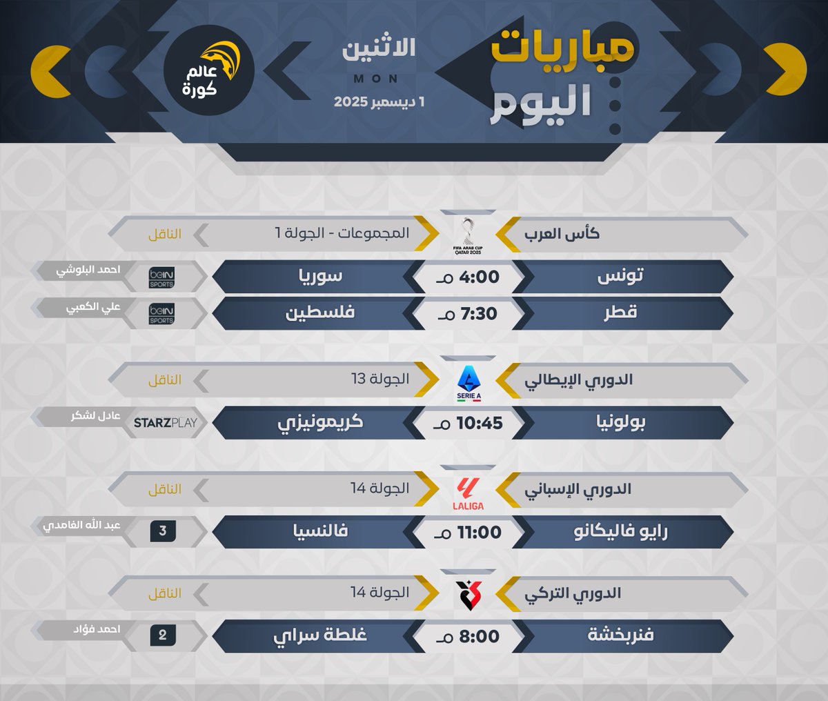 Alamkora's tweet photo. #مباريات_اليوم | الاثنين 1 ديسمبر

⏰المواعيد
📺القنوات الناقلة
🎙️المعلقين https://t.co/BwWCZCd6Dp