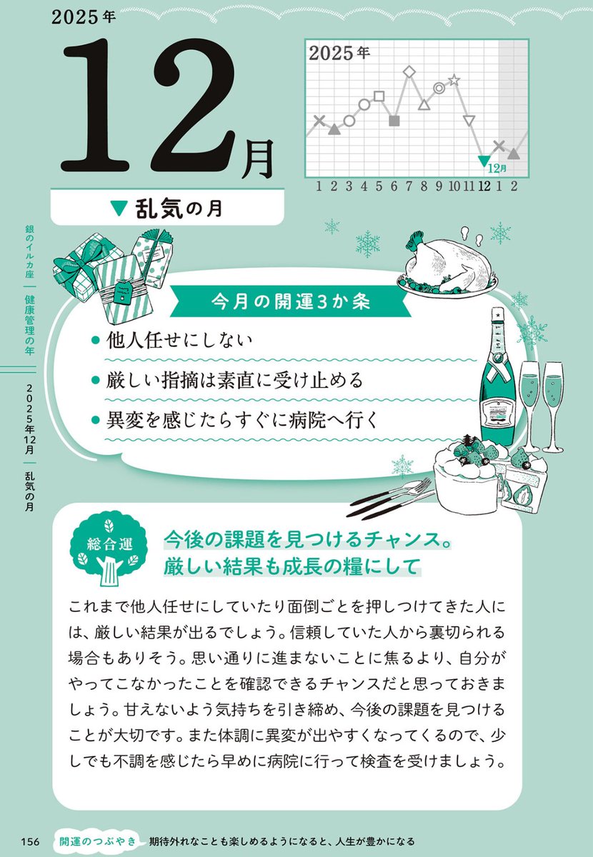 Mels8.メル🐬🐯🌎 tweet media