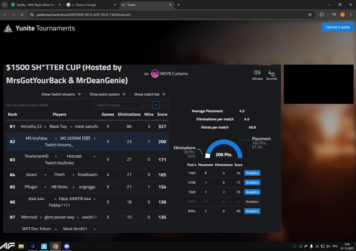+420$ in first zero build tourney of the season w <a href="/KryFalse/">KryFalse</a> <a href="/26deenimo/">DX 26dnm</a>