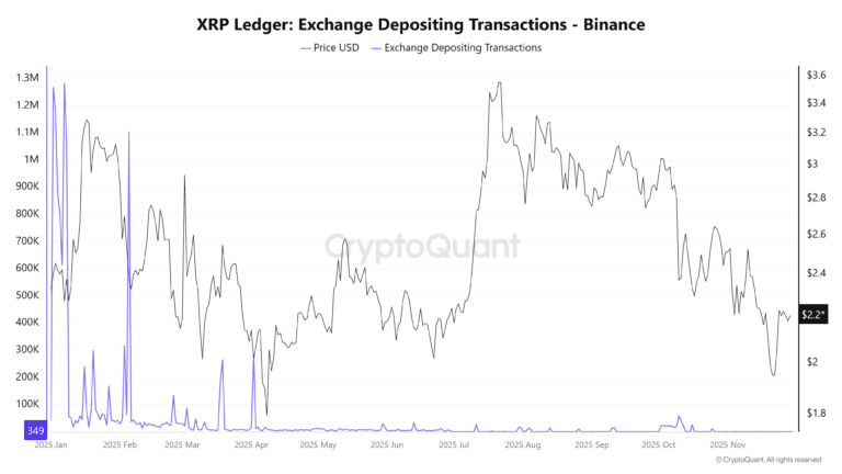 Ledger Man 🎩 tweet media