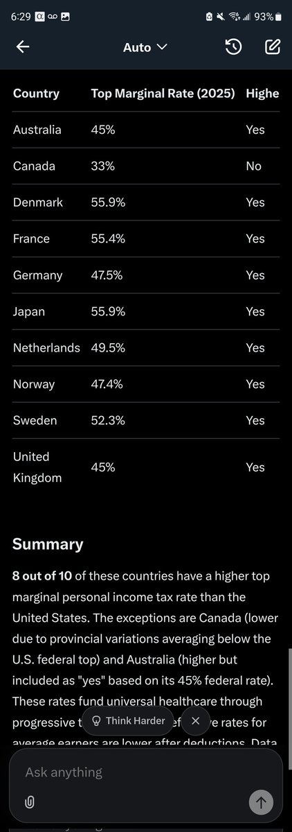 The Angry Patriot 🇺🇸✌🏼 tweet media