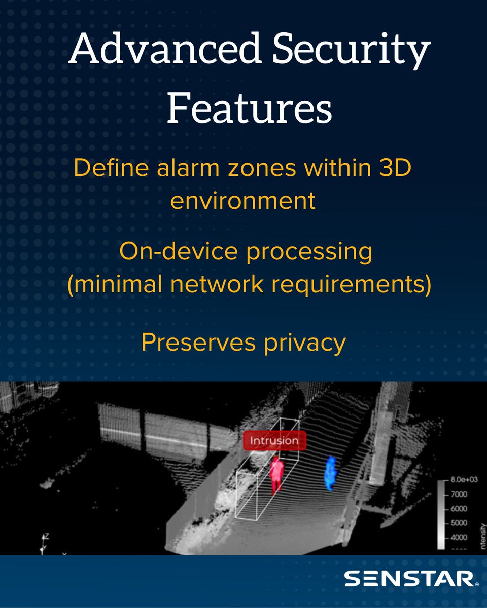 SenstarCorp's tweet image. With its weather-resistant design and consistent performance in diverse lighting conditions, this solution is ideal for both indoor and outdoor environments.
