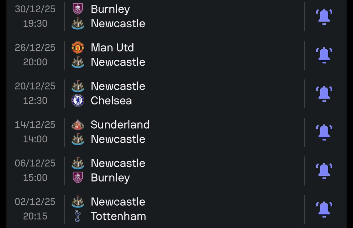 Massive month coming up for #NUFC 

Looking at the fixtures can’t see why we can’t get 12/15 points. Some tough games but all winnable 

Neck on the line I’m predicting 15 points 

What about you guys?