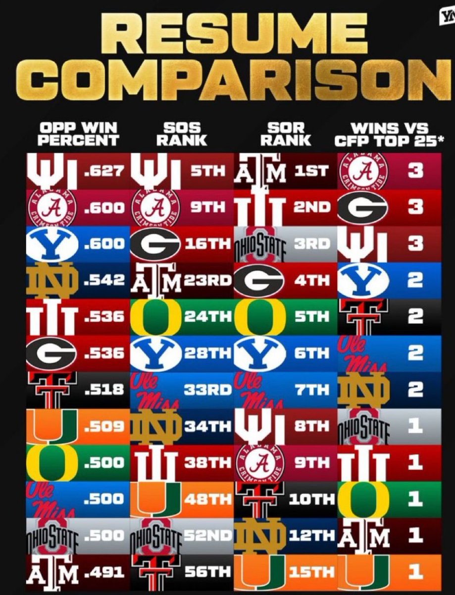 Team132Hypeman's tweet photo. @GuantanamoBill @john45934279 @JohnnyDHookEm @Cory_Mose Argue with a wall: https://t.co/m2V0yUCPNy