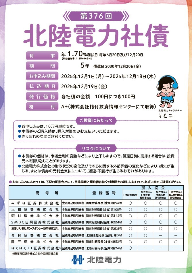 今日まで8000円にしておきます！その後はシーズン入るので値上げします
