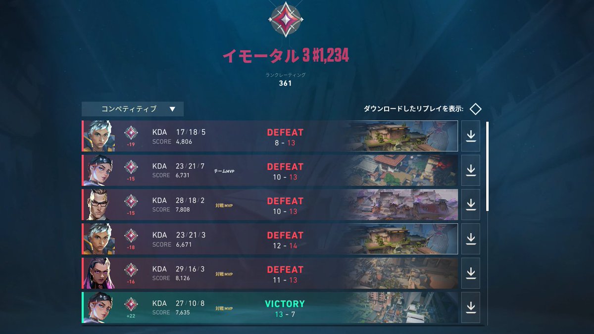 Shinjo。 tweet media