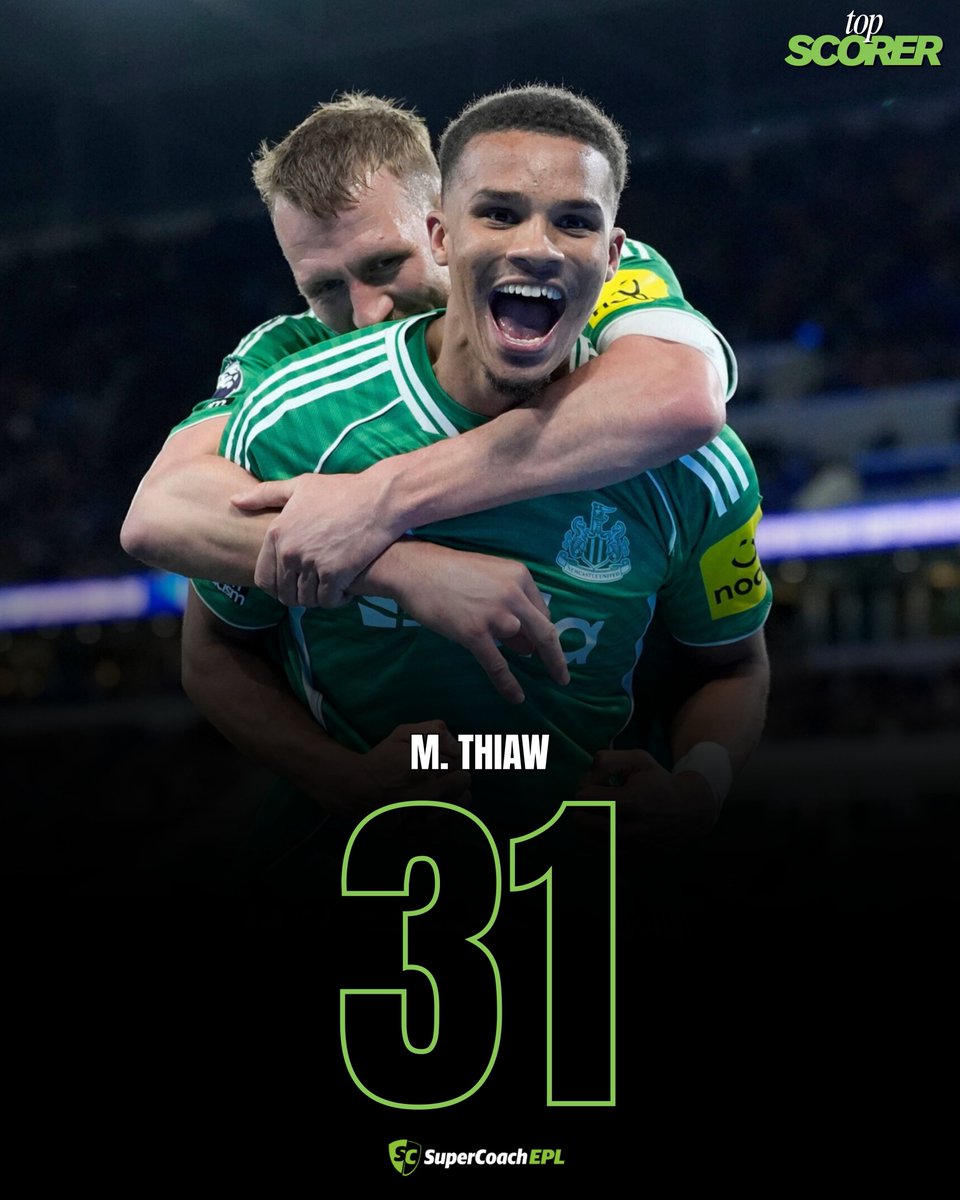 Malick Thiaw is this week's top scorer.

He's only in 0.2% of teams 🤯

#SuperCoach #EPL