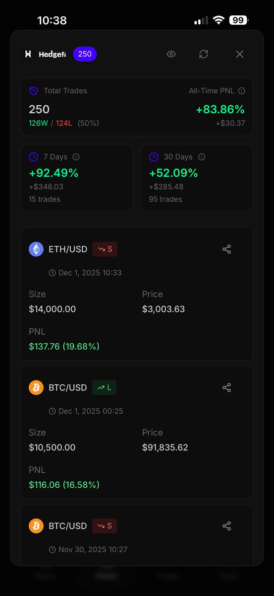 Degenomics tweet media