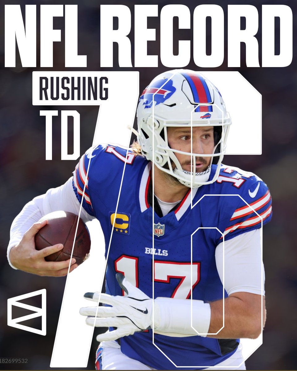 PolymarketSport's tweet image. JOSH ALLEN JUST BROKE CAM NEWTON&apos;S RECORD FOR ALL TIME RUSHING TD BY A QUARTERBACK!!!

THIS IS NOT A DRILL 🚨 WE ARE ALL WITNESSES!!!