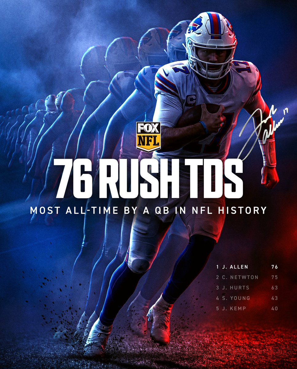 History for the MVP! 👏

@BuffaloBills 