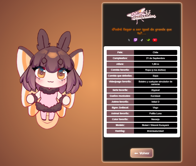 RitcherCode's tweet image. Terminada pagina Beta 1.0 de @MimiSaturniidae
con los datos del formulario.   

- Colores estandarizados de fondo ✅
- Datos del formulario ✅
- Botón funcional con efectos ✅
- JS para subidas de nivel y sistema RPG✅
- Favicon ✅
- Diagramas de Stats ✅
- Skills Activas y…