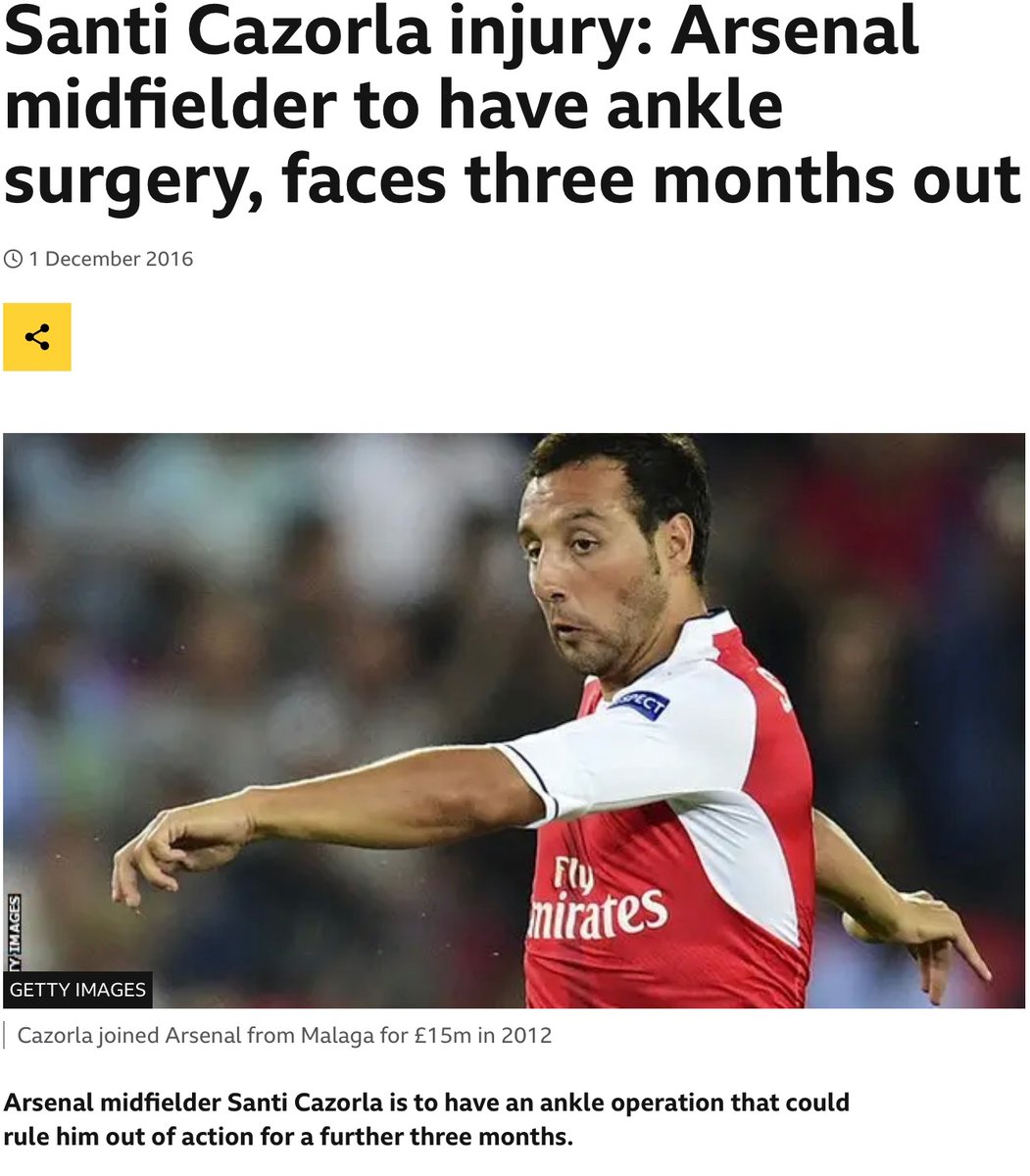 Footballers special power. A first-hand experience on the impact of  footballer fan engagement through Striver, image size:1051x1200