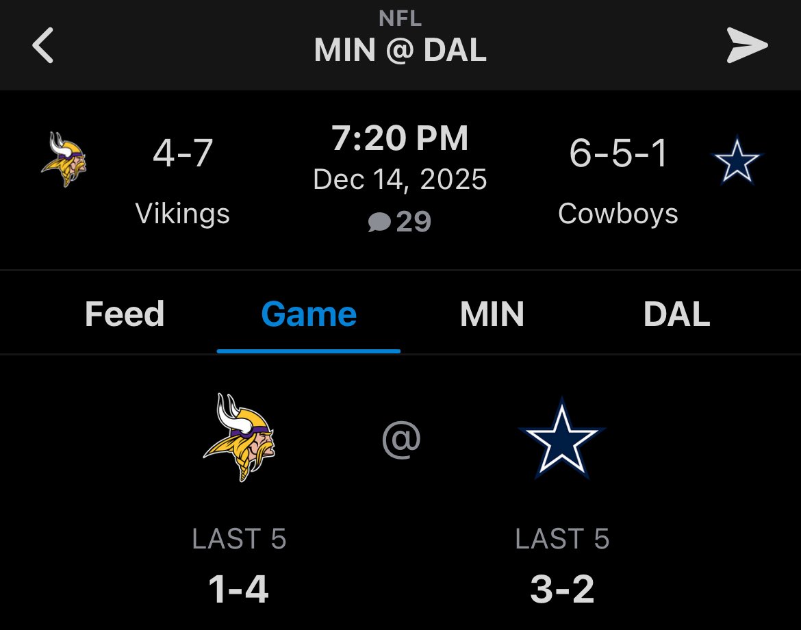 𝓦𝓘𝓝𝓝𝓔𝓢𝓞𝓣𝓐 ☔️💫 tweet media