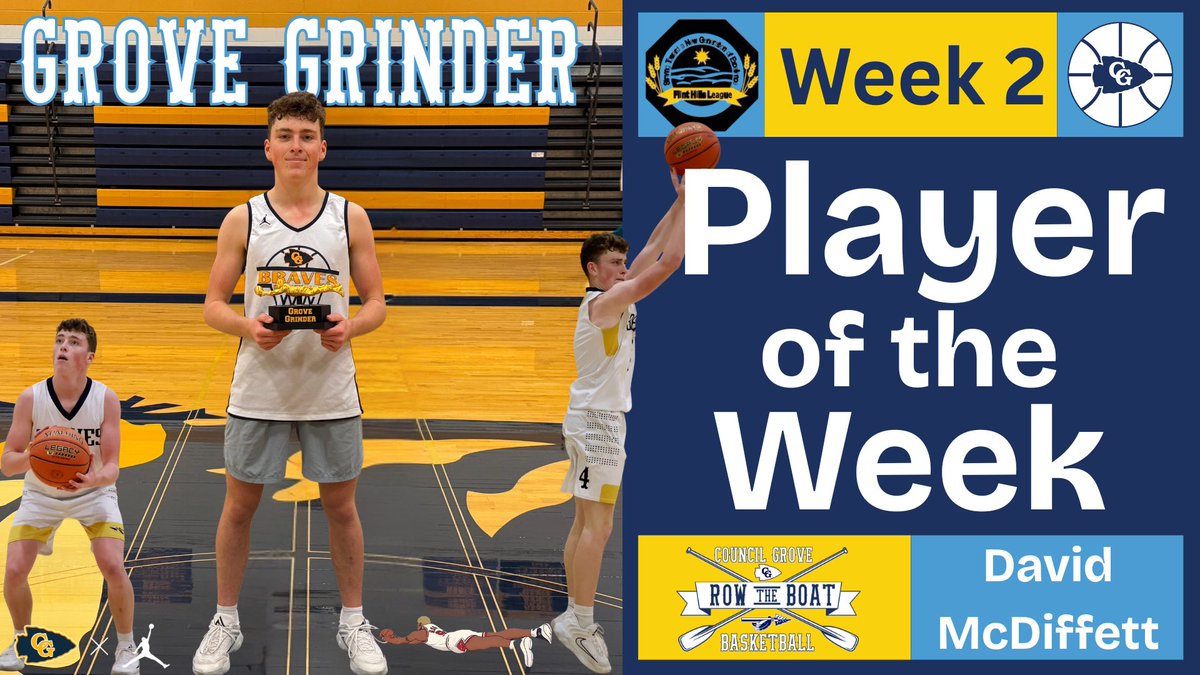 Week 2 Grove Grinder! 
Junior, David McDiffett
David is always on the floor hustling after every loose ball, never misses an opportunity to get better and is at every open gym, workout possible. He’s the one staying after running sprints and getting extra shots up.
#RowTheBoat🏀