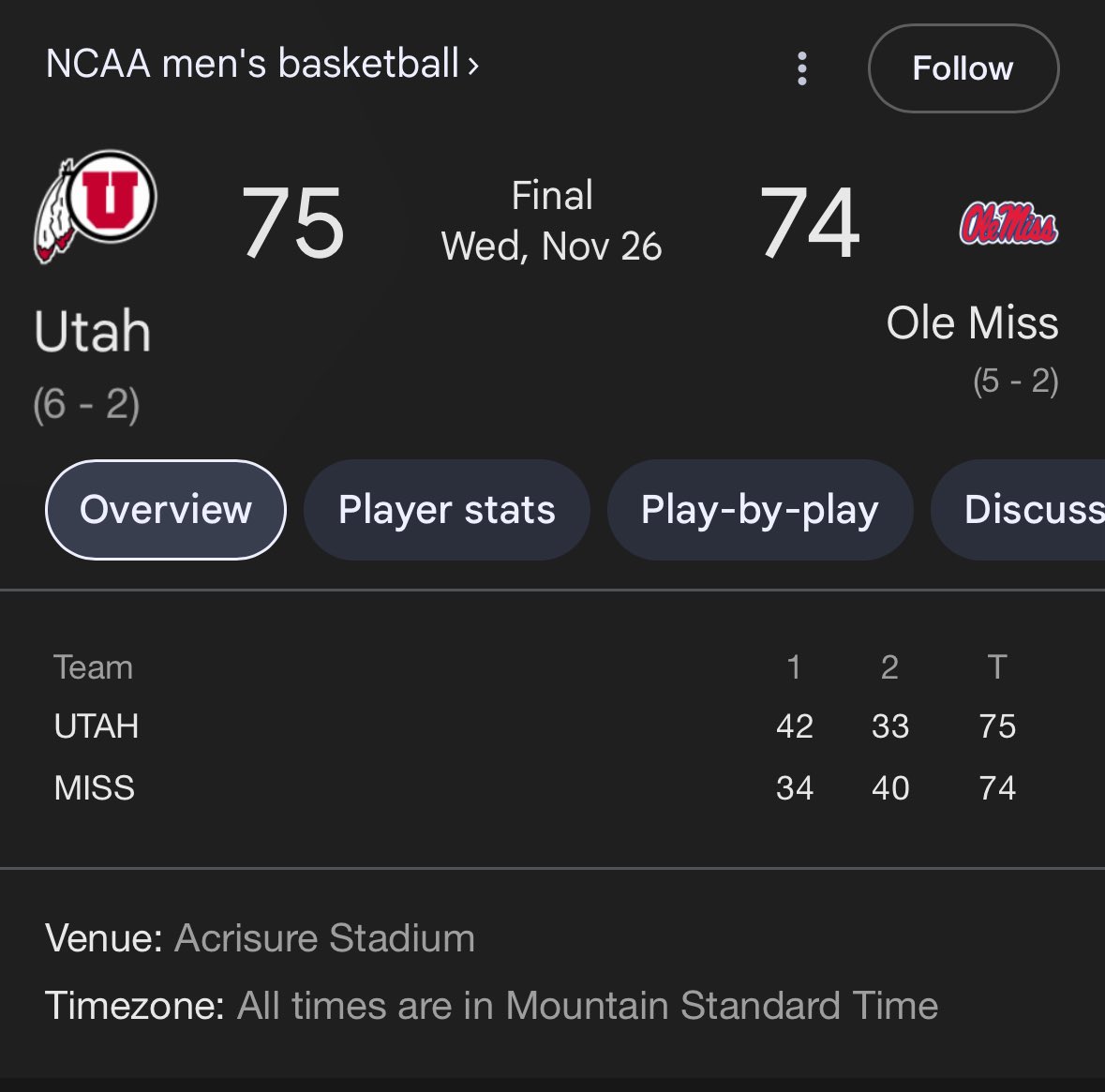 Utah broke Ole Miss.