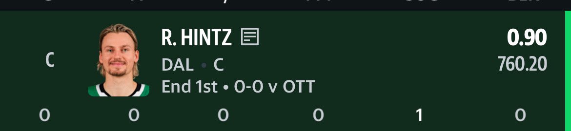 FredFredBushee's tweet photo. @Steve_Dangle @AdamWylde @JesseBlake  please tell me one of you guys took Hintz in fantasy, guys about to go off tonight https://t.co/TMvRqQFdpL