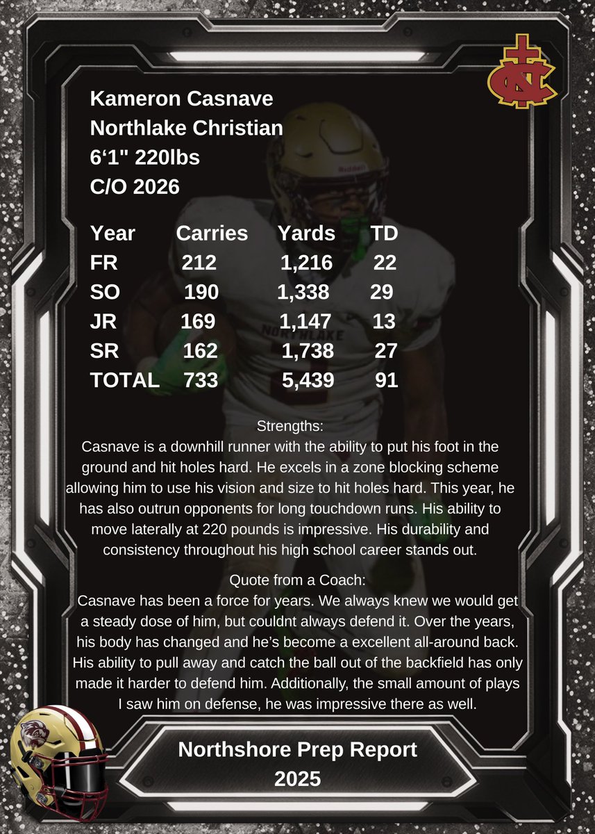 Kameron Casnave (⭐️⭐️⭐️) tweet media