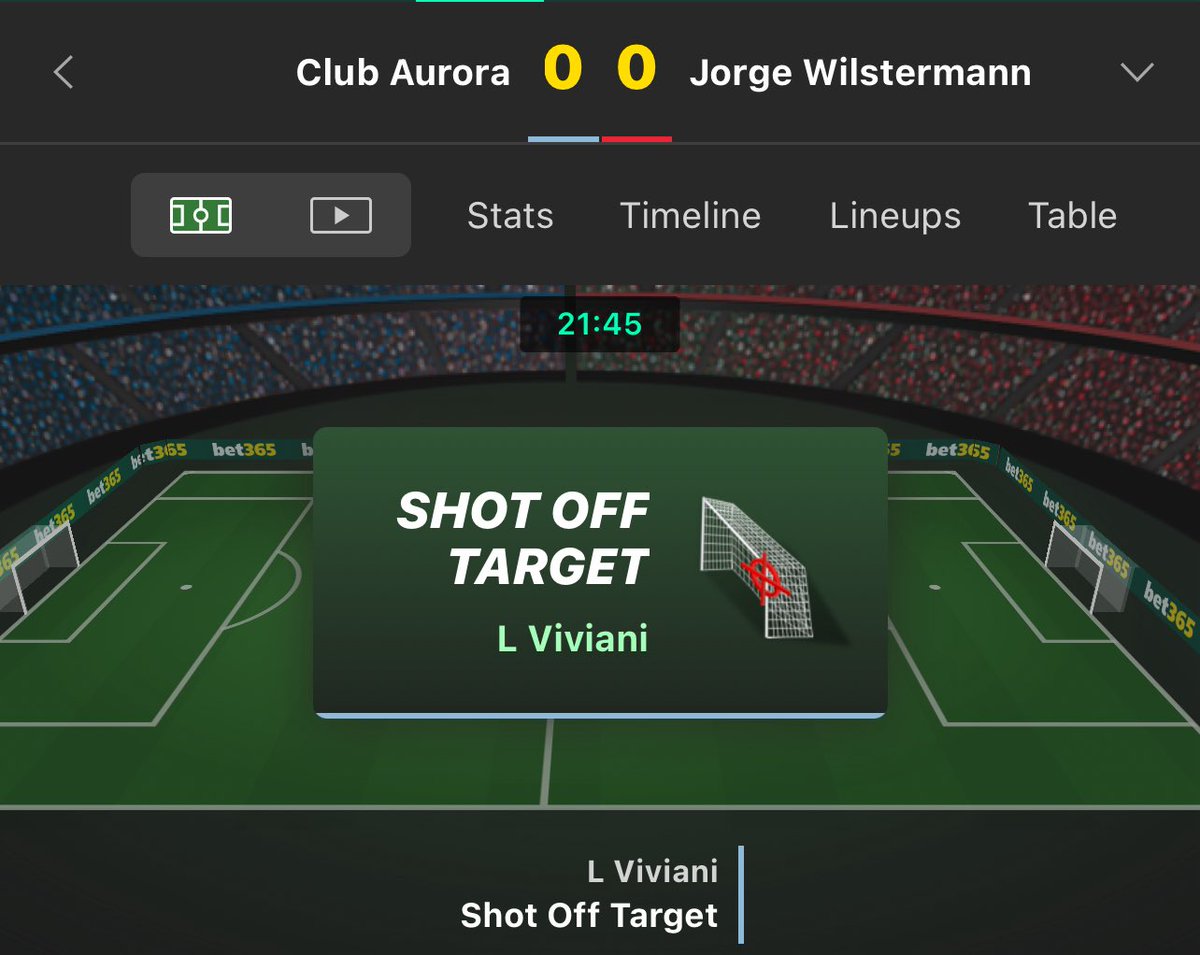 Betmetrics tweet media