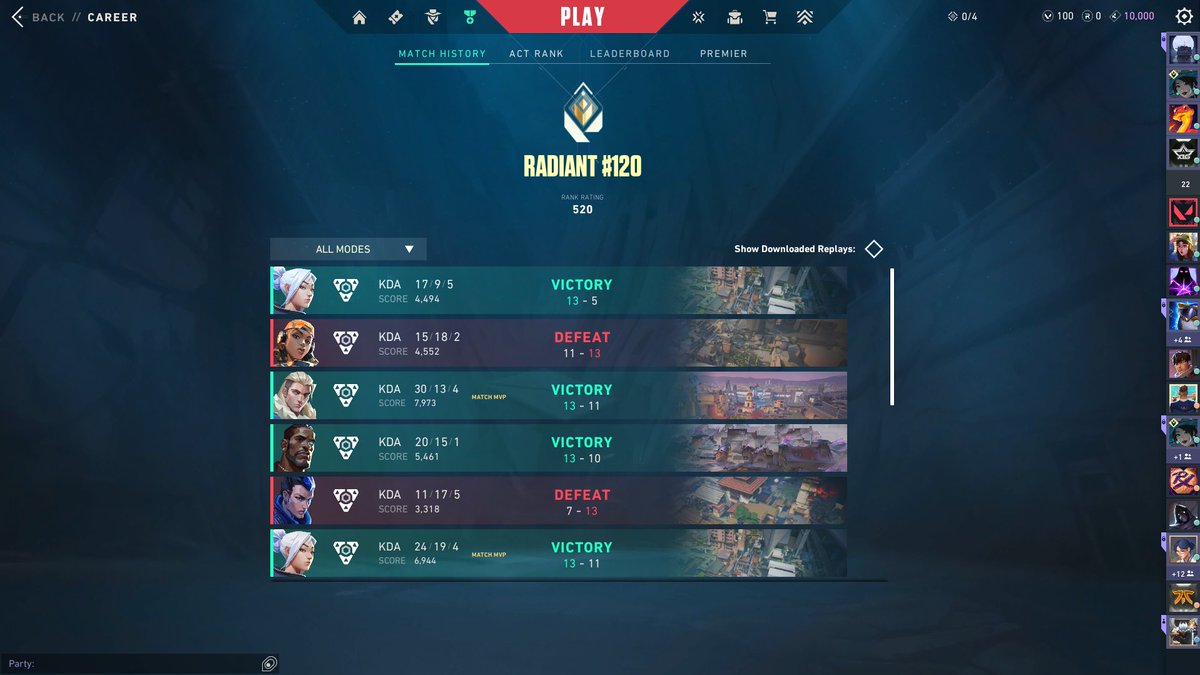 falcomervlr's tweet image. infelizmente cheguei no meu pico, campeoes da @BONOXS arena
@khaikkyvlr 
@muzifpss 
@goliasvlr 
@ayxrus