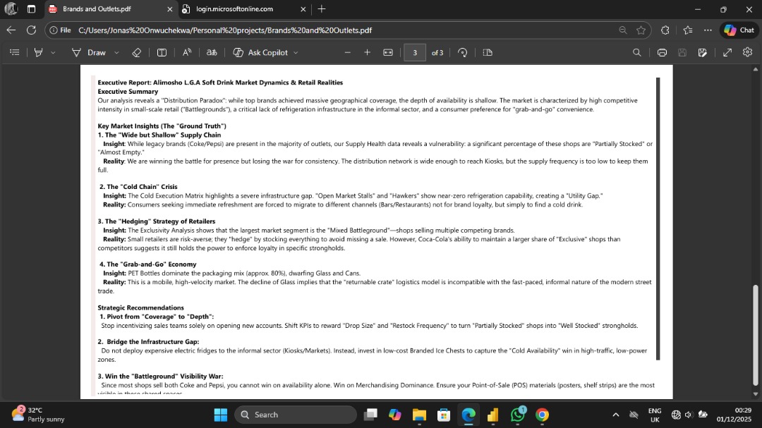 jo_classiqq's tweet image. My analysis for the Product Visibility Challenge by #NervsDataChallenge @getnervs. 
Using Python &amp;amp; Power BI on 1,500+ outlets, I found a &quot;Wide but Shallow&quot; market: Big brands have huge reach, yet 40% of shops face stockouts &amp;amp; the informal sector lacks cold chain infrastructure.