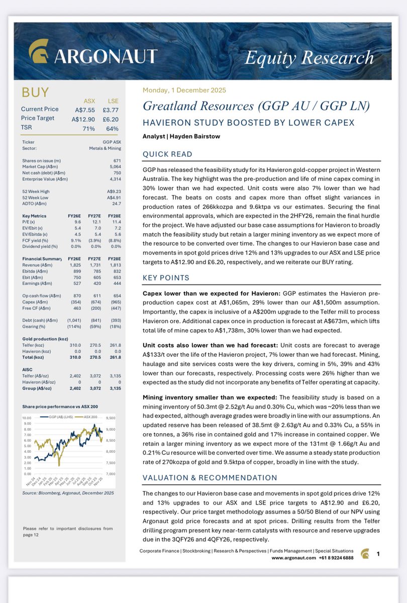 Elias Jones tweet media