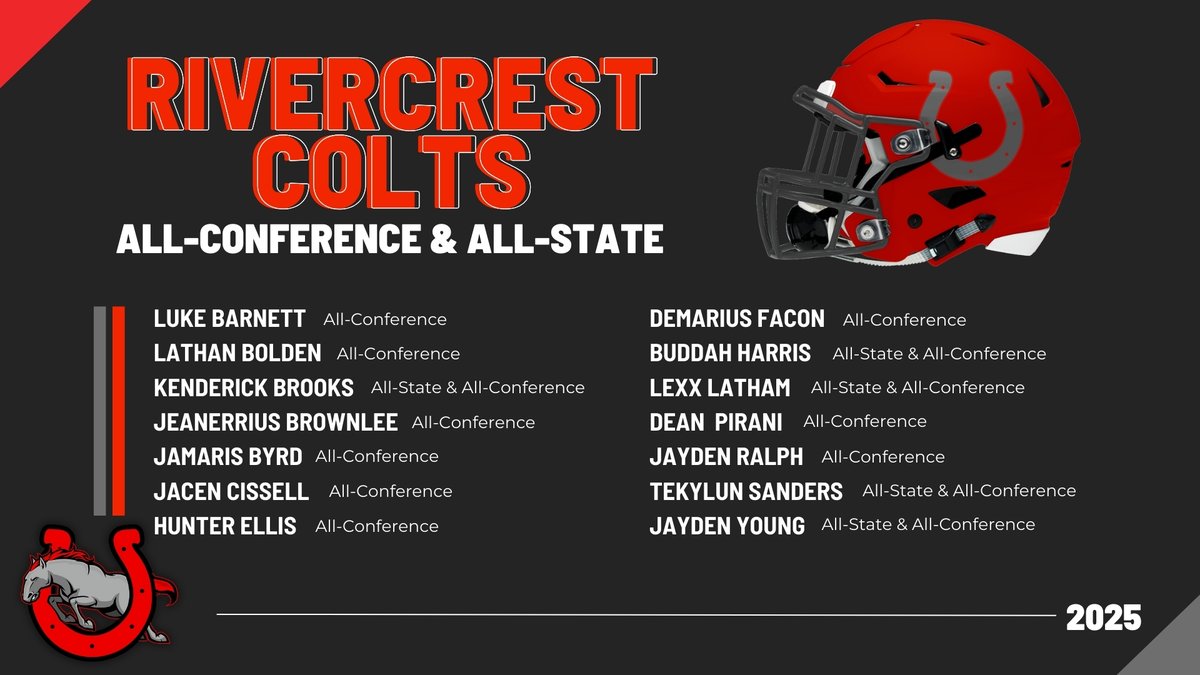 RivercrestColtsFootball tweet media