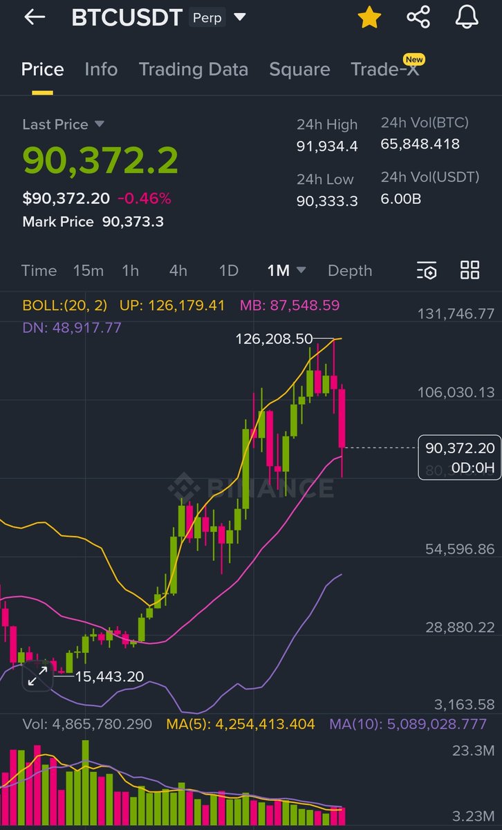 𝕶𝖆𝖟 ⚜ (@soul_Lisker) / Posts / X