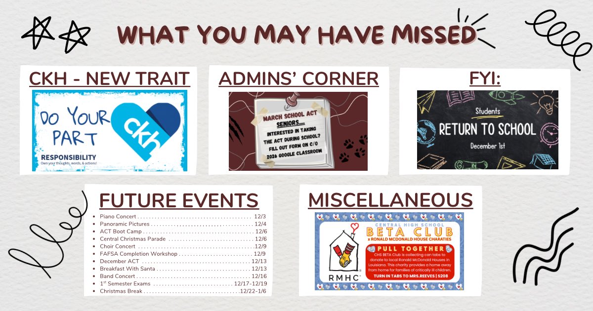 CHS Wildcat Scoop tweet media