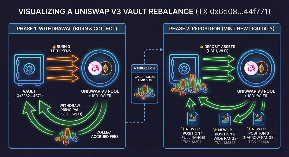 47eagle intern tweet media
