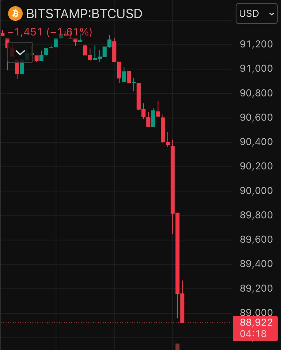 Vivek4real_'s tweet image. LIKE, IF YOU ARE NOT SELLING #BITCOIN